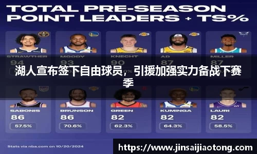 湖人宣布签下自由球员，引援加强实力备战下赛季