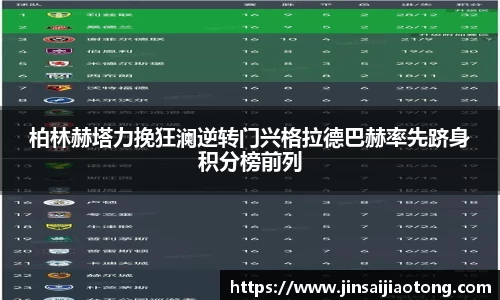 柏林赫塔力挽狂澜逆转门兴格拉德巴赫率先跻身积分榜前列