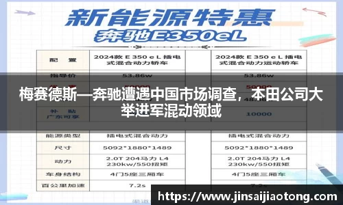 梅赛德斯—奔驰遭遇中国市场调查，本田公司大举进军混动领域