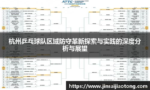 杭州乒乓球队区域防守革新探索与实践的深度分析与展望