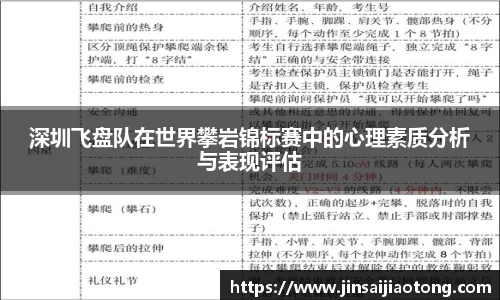 深圳飞盘队在世界攀岩锦标赛中的心理素质分析与表现评估