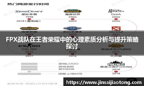 FPX战队在王者荣耀中的心理素质分析与提升策略探讨