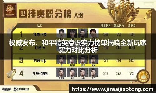 权威发布：和平精英意识实力榜单揭晓全新玩家实力对比分析