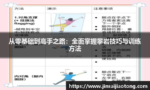从零基础到高手之路：全面掌握攀岩技巧与训练方法