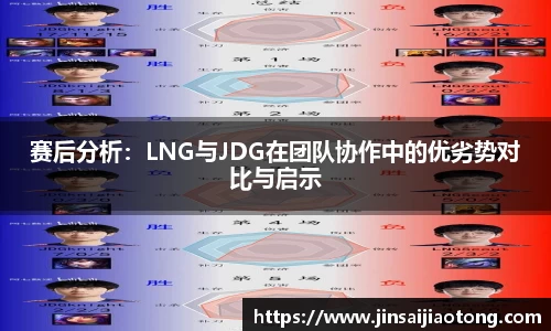 赛后分析：LNG与JDG在团队协作中的优劣势对比与启示