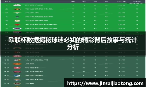 欧联杯数据揭秘球迷必知的精彩背后故事与统计分析