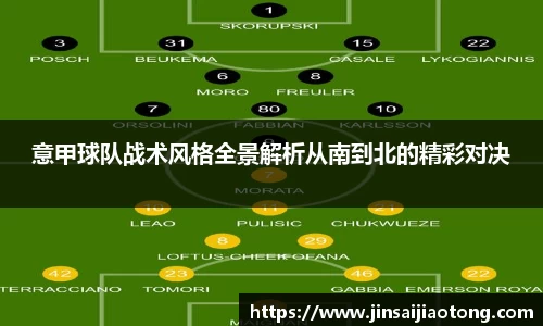 意甲球队战术风格全景解析从南到北的精彩对决