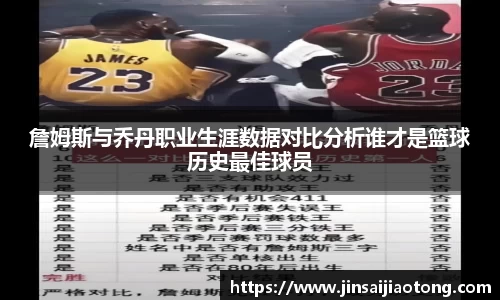 詹姆斯与乔丹职业生涯数据对比分析谁才是篮球历史最佳球员
